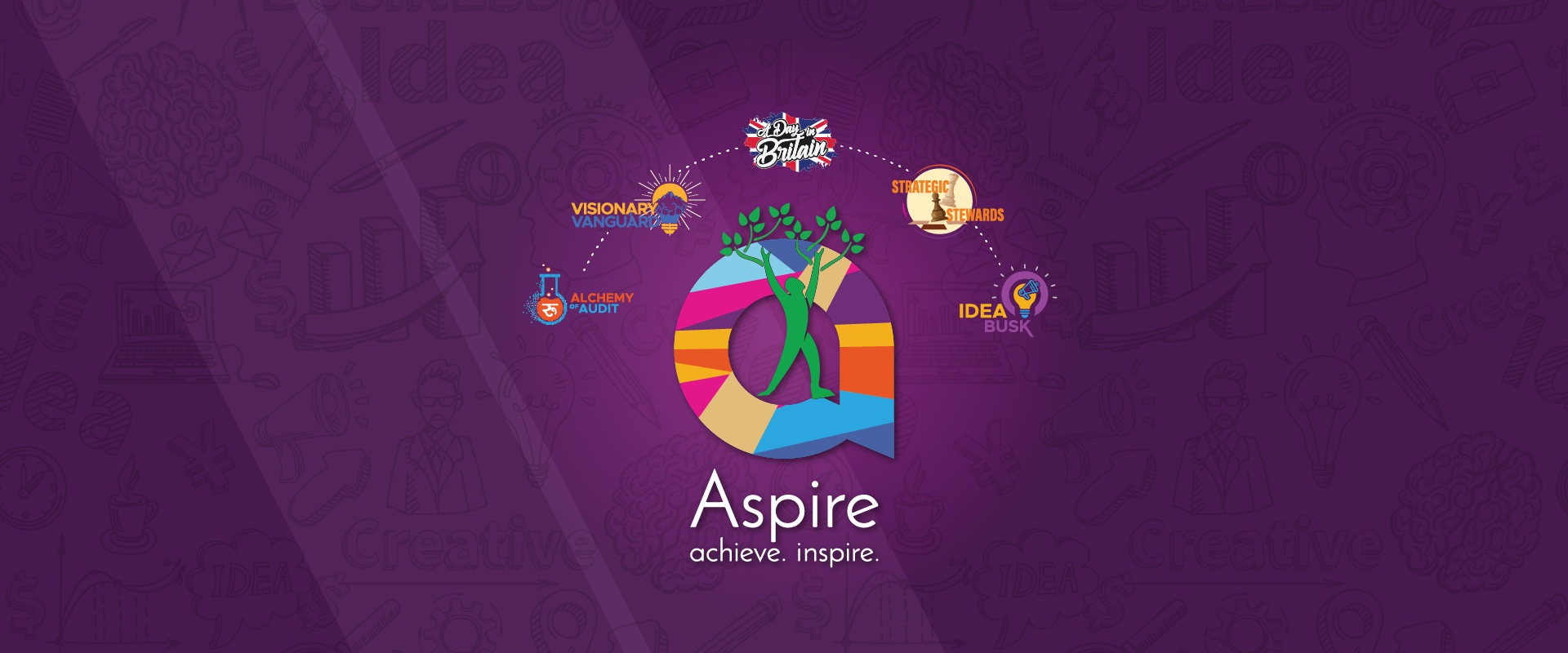 Islington Aspire 2025