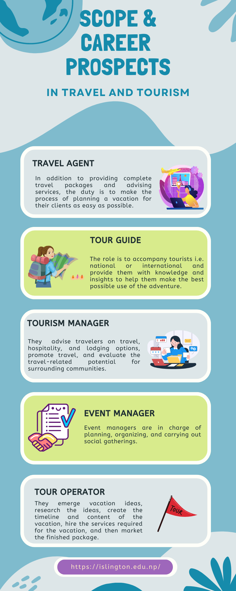 Scope and Career Prospects of Travel and Tourism in Nepal